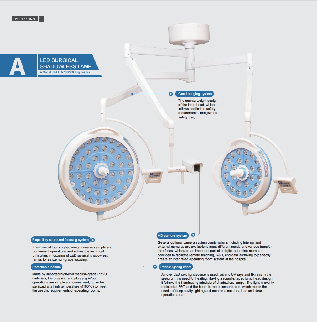 Led Surgical Shadowless Lamp-LK:LED-700:500 (big beads) info 1.jpg