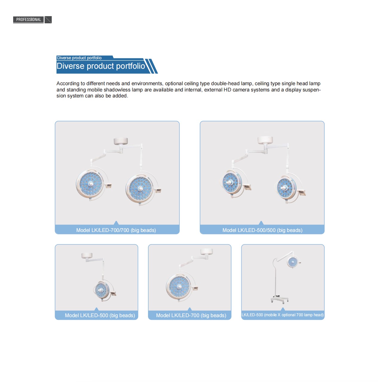 Led Surgical Shadowless Lamp-LK:LED-700:500 (big beads) info 3.jpg