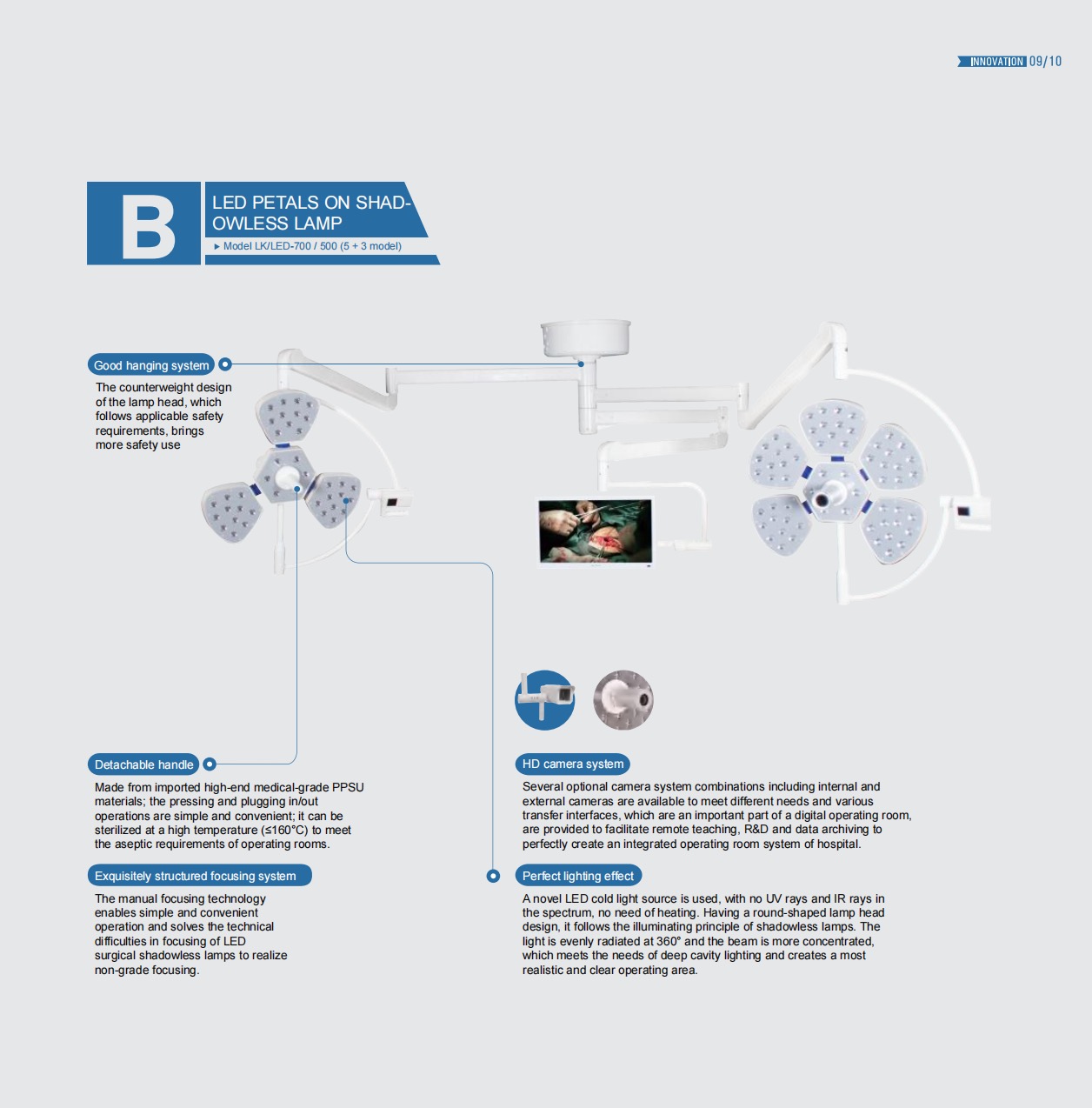 Led Surgical Shadowless Lamp (5+3 Petal) info 1.jpg