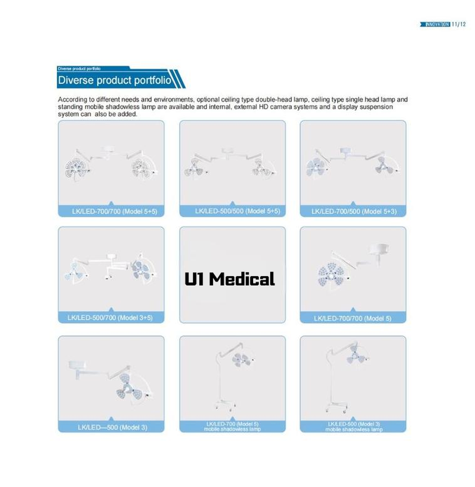 Led Surgical Shadowless Lamp (5+3 Petal) info 3.jpg