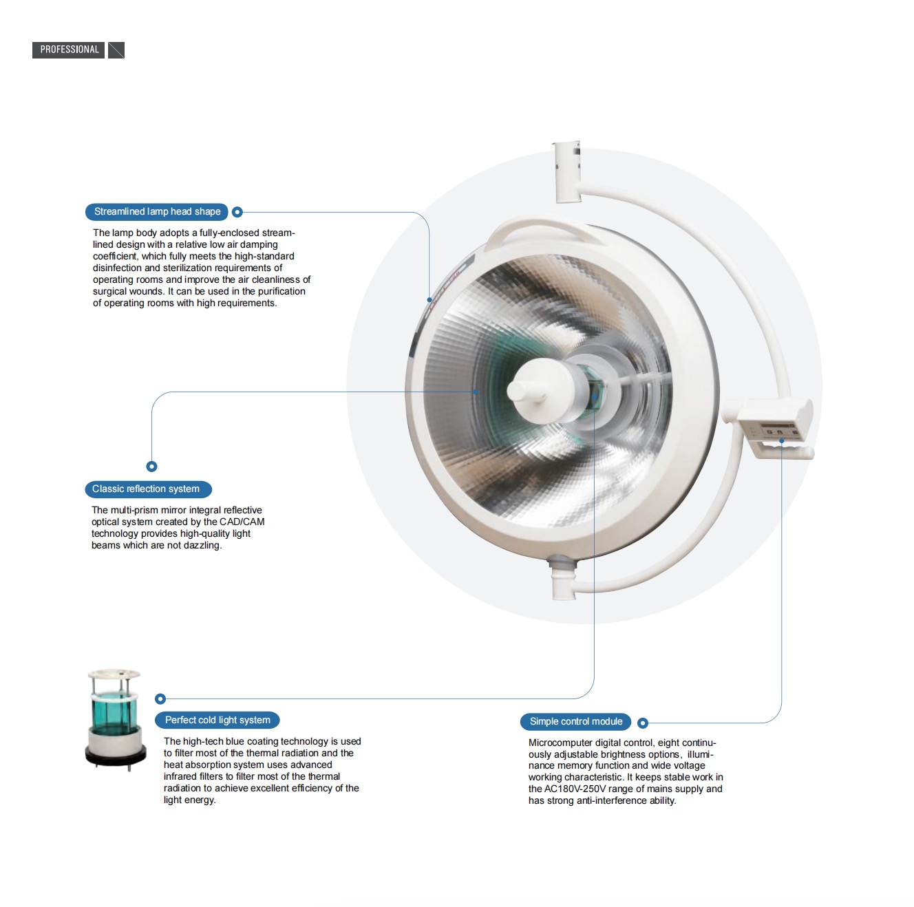 Integral Reflection Shadowless Lamp LK:ZF 700:500 info2.jpg