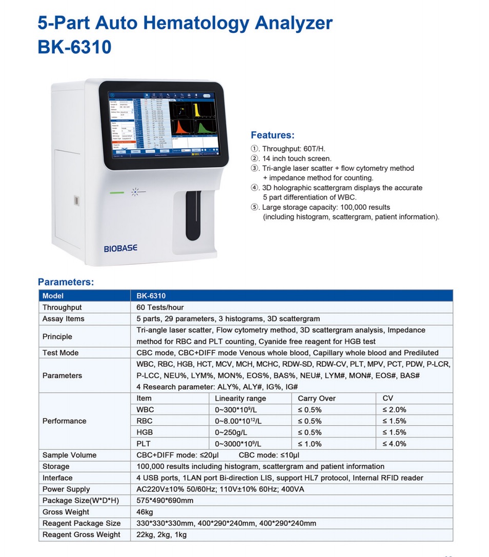 BK-6310 Info.jpg